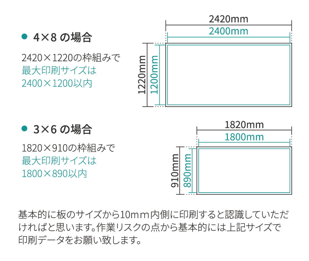印刷のみの場合の対応サイズ