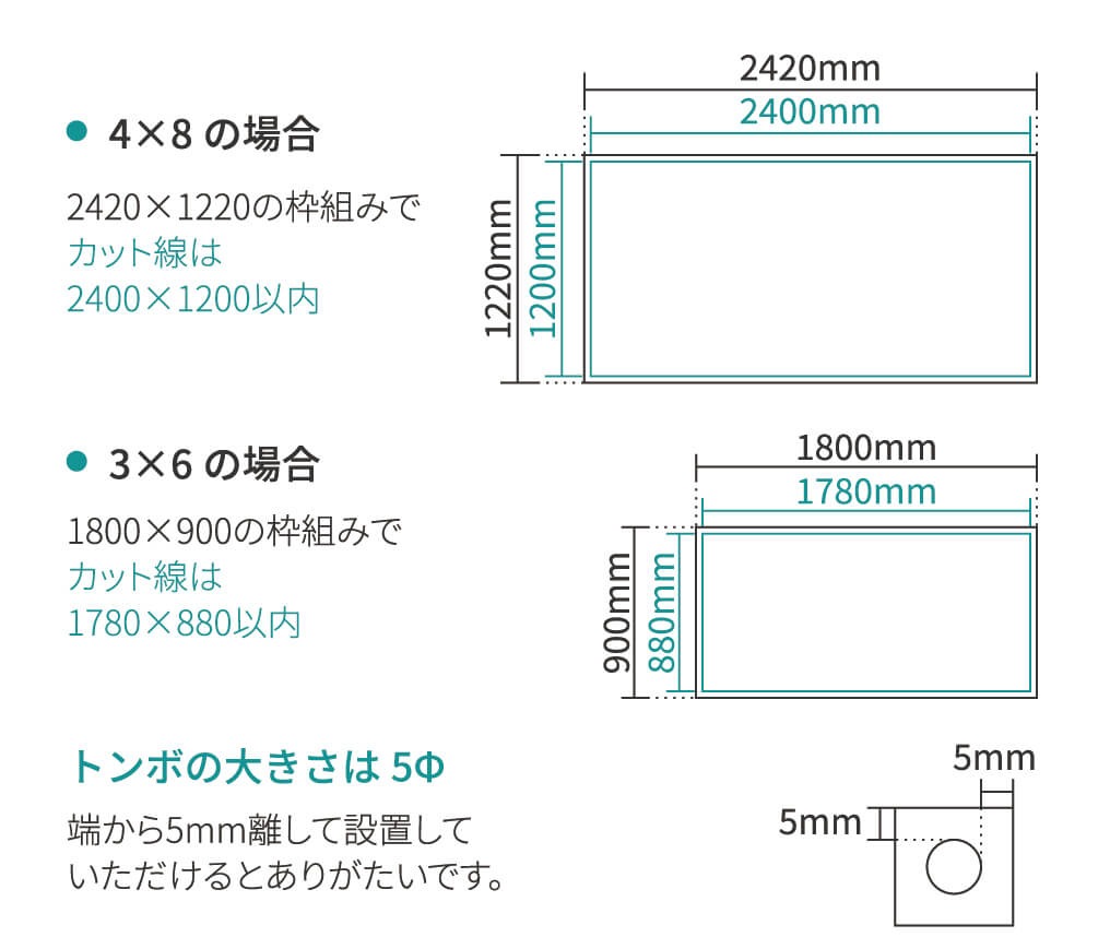 印刷＋カットの場合の対応サイズ